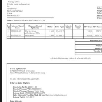 Yanlış Ve Geç Gelen Ürün Hayal Kırıklığı Yarattı