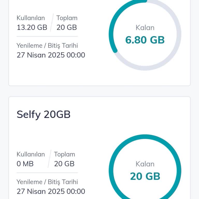 Türk Telekom Sosyal Medya Paketi Sorunu