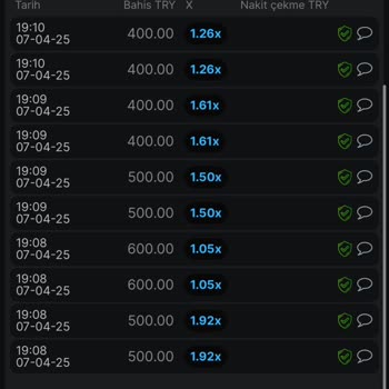 Uzun Süredir Beklenen Ödeme Sorunu