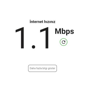 İnternet Hızında Sürekli Düşüş Ve Hizmet Kalitesi Sorunu