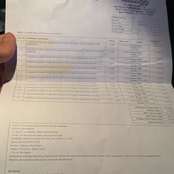 Teknosa'da İade Ve Değişim Sorunu: Müşteri Hizmetleri Hayal Kırıklığı