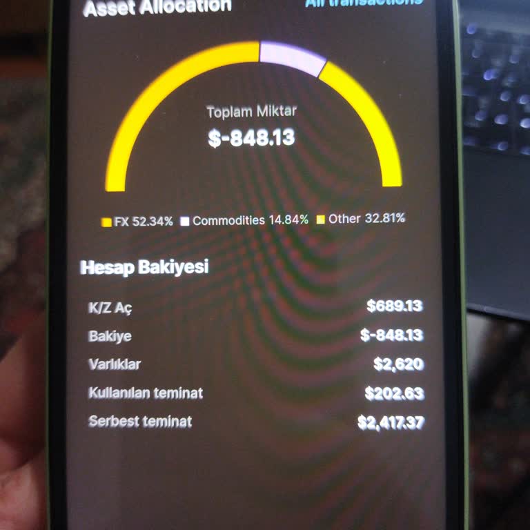 Güvenimi Suistimal Ettiler, Paramı Geri İstiyorum!