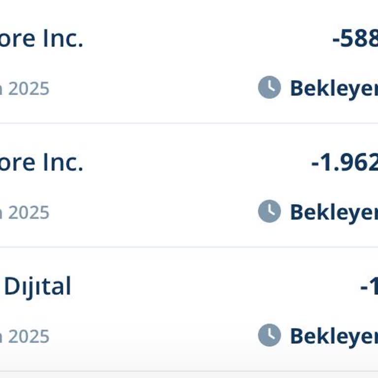 Kredi Kartımdan Habersiz Çekilen Ücretler