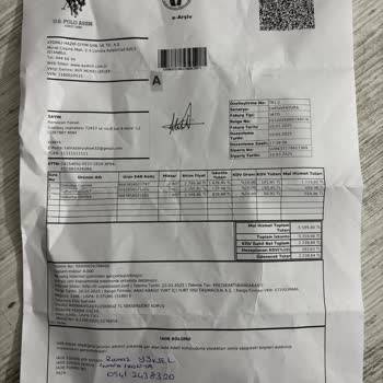 Yıkama Sonrası Tüylenen Gömlekler Ve İade Sorunu