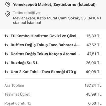 Yemek Sepeti Market: Teslimat Sorunu Ve Müşteri Hizmetleri Erişimsizliği