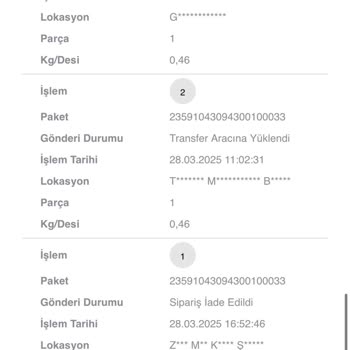 Zara Online Siparişlerinde Kargo Sorunu Ve İlgisizlik