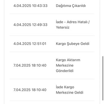 Zara Online Siparişlerinde Kargo Sorunu Ve İlgisizlik