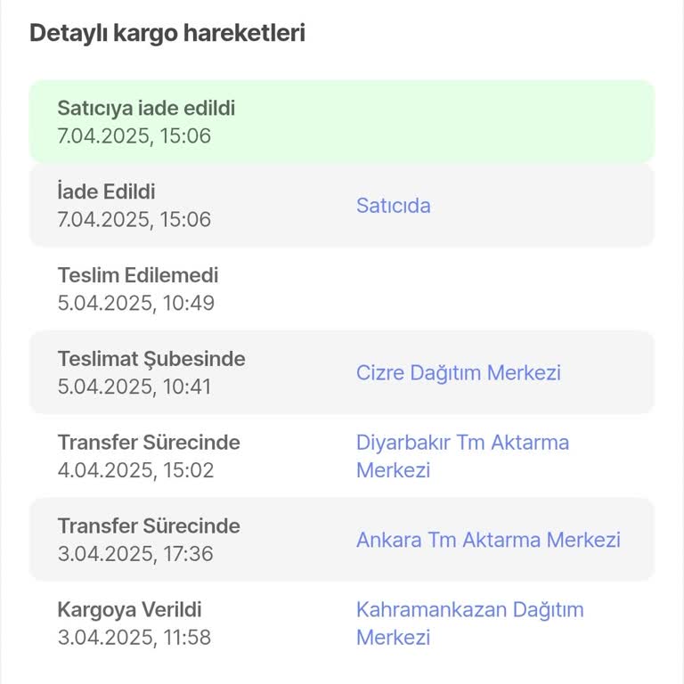 Sürekli İade Edilen Siparişler