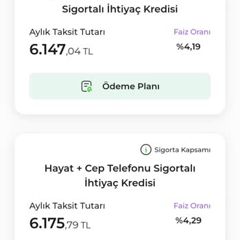 Faizsiz Kredi Vaadiyle Yanıltıldım, Kredi Çıkmadı