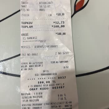 Tavuk Dünyası'nda Hayal Kırıklığı: Küçük Porsiyonlar Ve Kalitesiz Servis