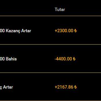 Kazancım Buhar Oldu: Site Yönetimi Hakkında Şüpheler