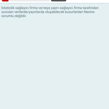 Canlı Bahis Mağduriyeti: Kazanan Kuponum Neden İkramiye Kazanmadı?