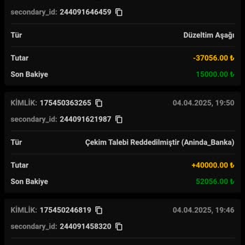 Kazançlarımın Haksız Yere Silinmesi Ve İletişim Sorunları
