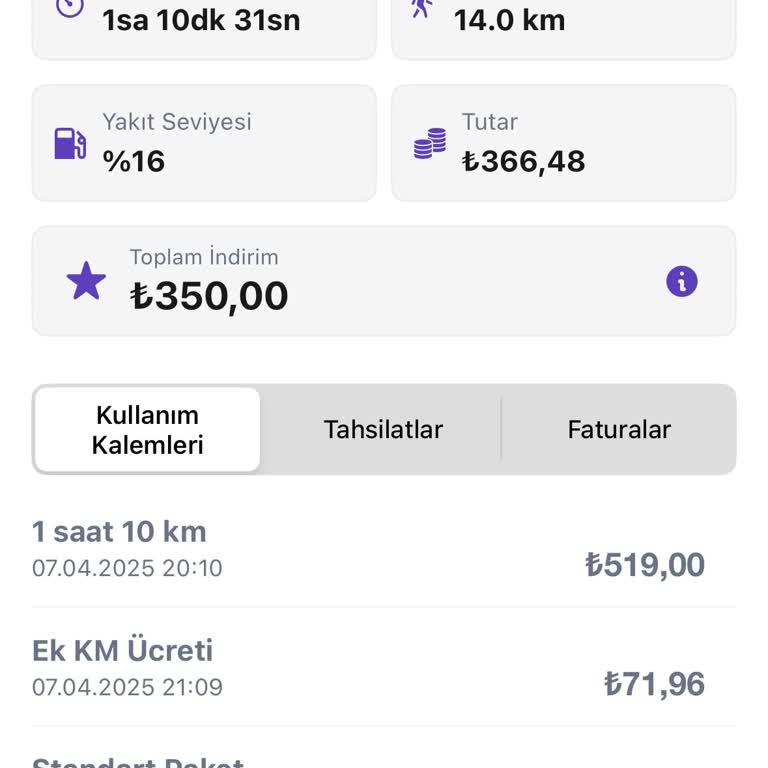 Araç Kiralama Sistem Hatası Ve Ekstra Ücret Sorunu