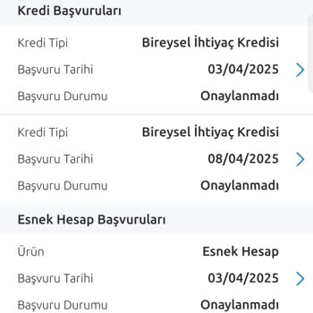 Yapı Kredi Bankası'nın Promosyon Ve Kredi Onayı Sorunu