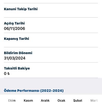 Kullanmadığım Kredi Kartı Findeks Notumu Etkiliyor