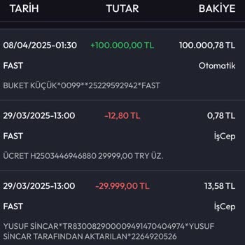 51k Çekim Talebi Sorunu Ve Güven Kaybı