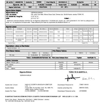Sigorta Mağduriyeti: Katarakt Tedavisi Reddedildi