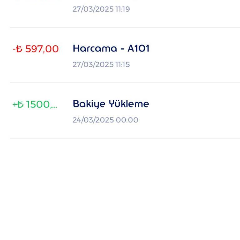 Ticket Restaurant Edenred İle Ödeme Yaptım, Ürün De Yok Para Da