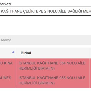 Aile Hekimi Randevu Sorunu: Çeliktepe'de Yer Yok!