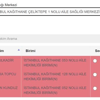 Aile Hekimi Randevu Sorunu: Çeliktepe'de Yer Yok!