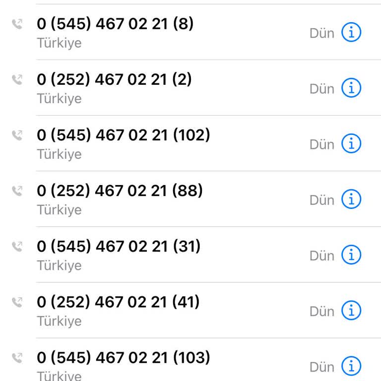 Rezervasyon İletişim Sorunu Ve Müşteri Memnuniyetsizliği