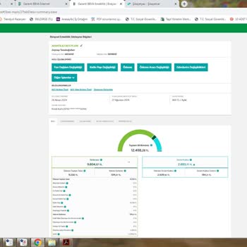 Garanti Bankası İle Çifte Mağduriyet