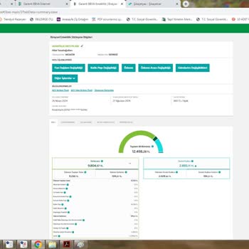 Garanti Bankası İle Çifte Mağduriyet