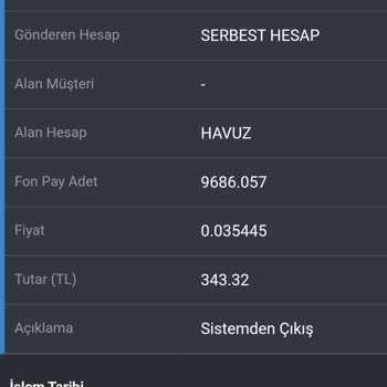Emeklilik İptali Ve Para İadesi Sorunu