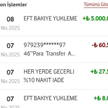 Vodafone Pay Sanal Kart Blokesiyle Mağduriyet