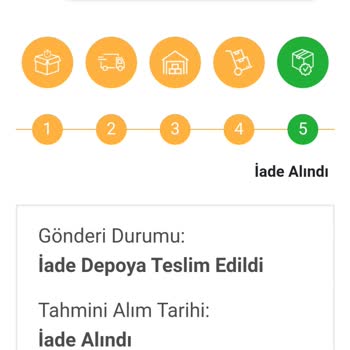 A101 İade Sürecinde Yaşanan Sorunlar Ve Gecikmeler