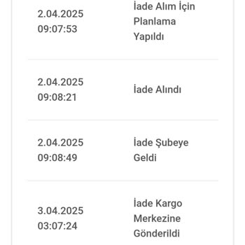 A101 İade Sürecinde Yaşanan Sorunlar Ve Gecikmeler