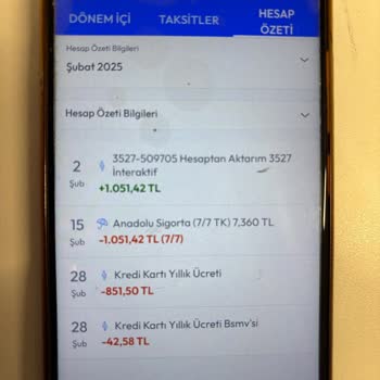 Kredi Kartı Aidatı Sürprizi: Bilgilendirme Eksikliği