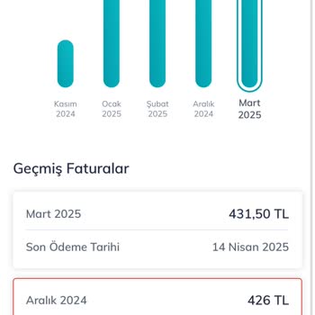 TTNET'in Çifte Fatura Çilesi