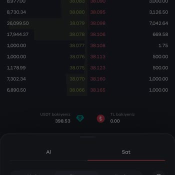 Paribu Hesabım Nedensiz Kilitlendi, Müşteri Hizmetleri Cevap Vermiyor