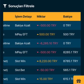 Savoy Casino'da Deneme Bonusu Çekim Sorunu