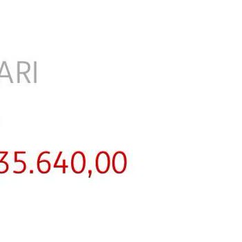 Haksız Puan Kesintisi Ve Müşteri Hizmetlerinde Oyalama