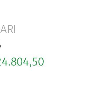 Haksız Puan Kesintisi Ve Müşteri Hizmetlerinde Oyalama