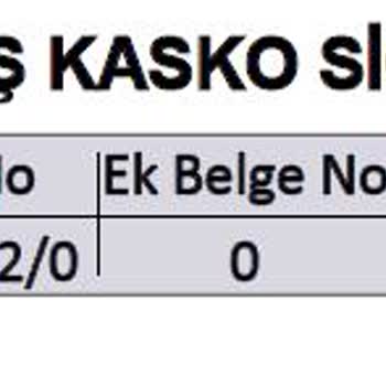 Hasarsızlık İndirimi Mağduriyeti Ve Yanlış Bilgilendirme