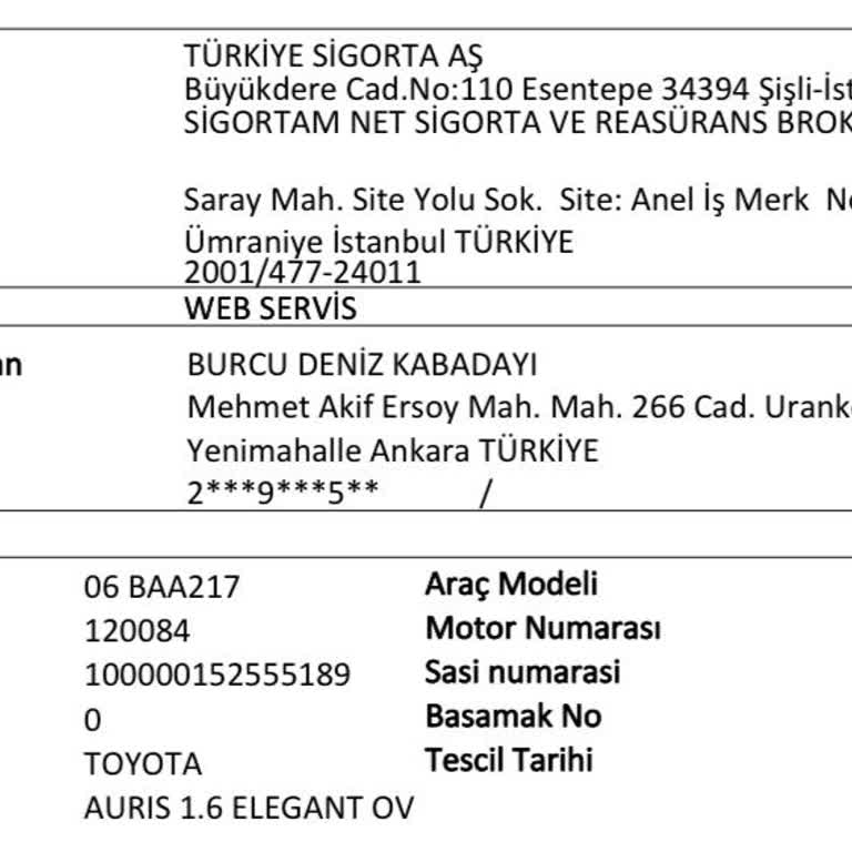 Hasarsızlık İndirimi Mağduriyeti Ve Poliçe İptal Sorunu