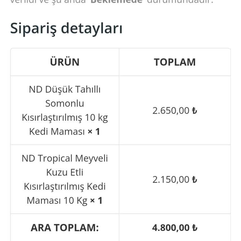 Zoompet Üzerinden Yapılan Sipariş Sonrası Mağduriyet
