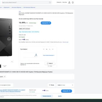 N11 Üzerindeki Fiyat Artışı Sorunu