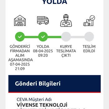 Vivense İle Kâbus Gibi Alışveriş Deneyimi