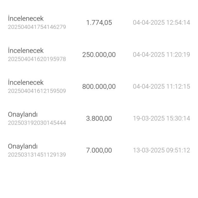 Yanıltıcı İşlemlerle Para Blokesi Ve Ek Ücret Talebi