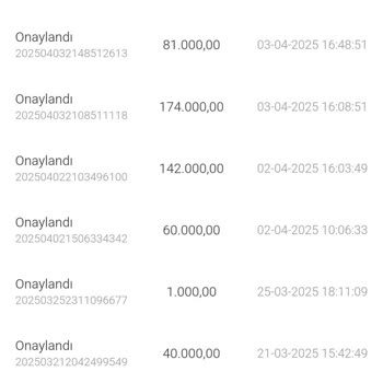 Güvenilirlik Sorgusu: Blokeli Para Ve Kayıtsız Uygulama Mağduriyeti