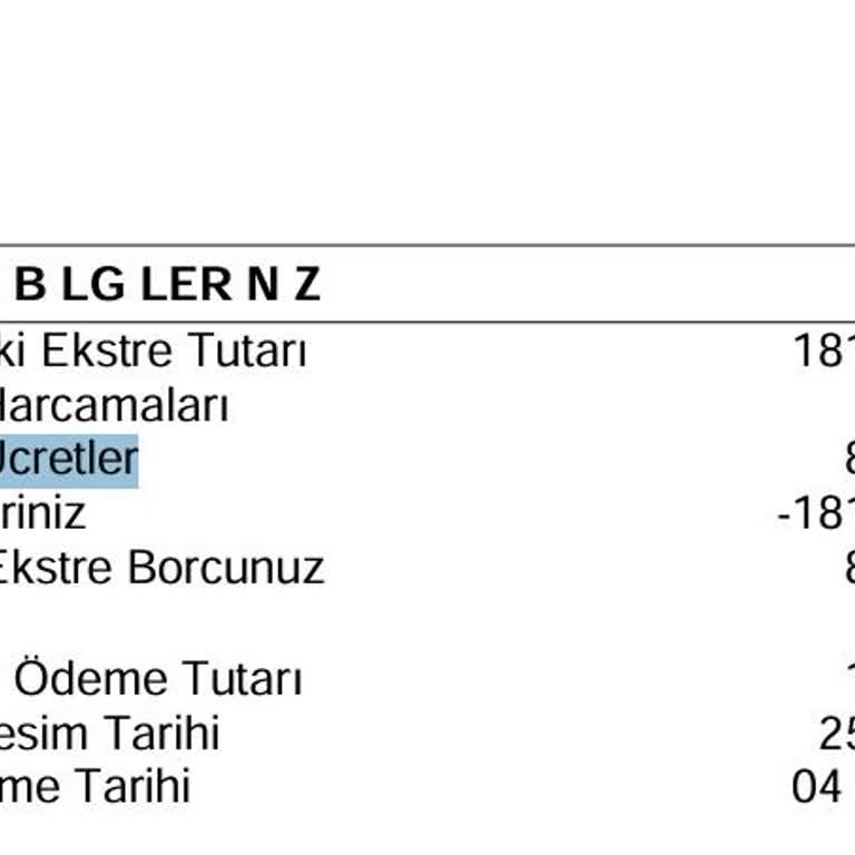 Garanti Bankası'ndan Beklenmedik Borç Çıkışı: Müşteri Uyarısı