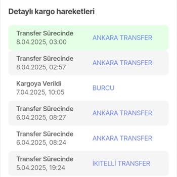 Aras Kargo'nun Bayram Sonrası Teslimat Sorunu