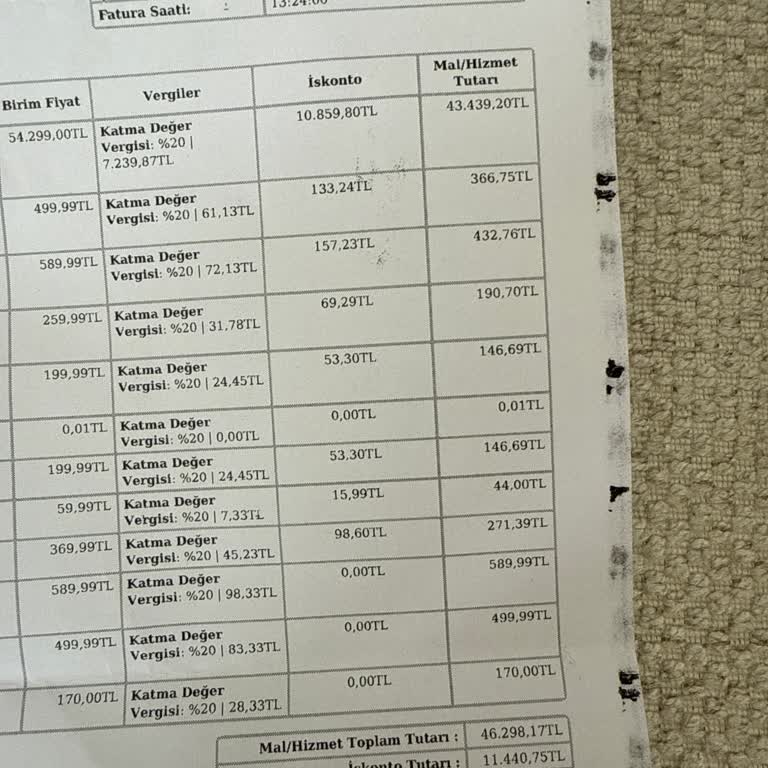 Teslim Edilmeyen Televizyon Ve İletişimsizlik Sorunu