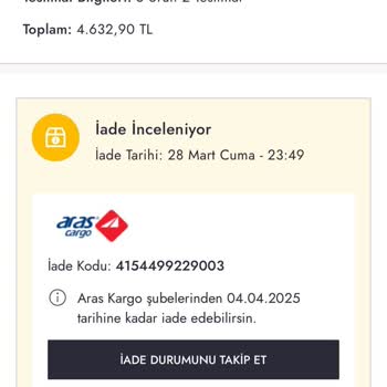 Boyner İade Sürecinde Belirsizlik Ve Gecikme Sorunu