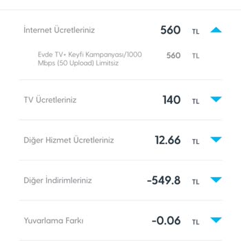 Superonline Abonelik Vaadi Ve Fatura Tutarsızlıkları